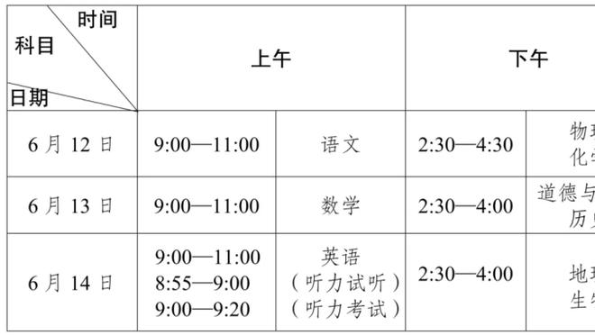 阿森纳上次晋级欧冠八强，正是13年前淘汰波尔图，此后连续7年16强